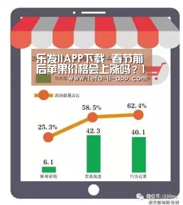 乐发IIAPP下载
