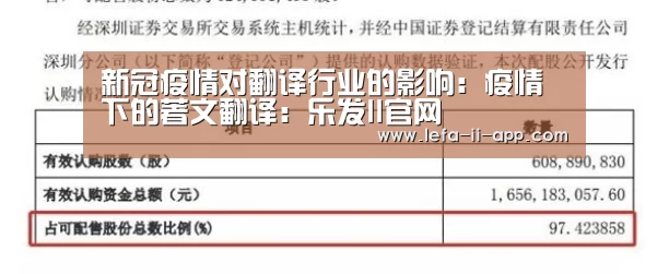 新冠疫情对翻译行业的影响:疫情下的著文翻译:乐发II官网(图1) 乐发IIAPP下载
